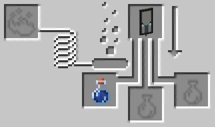 The Swindles — скриншот 1 (Моды, Minecraft)