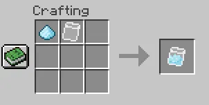 Fixin Good, Моды, Minecraft