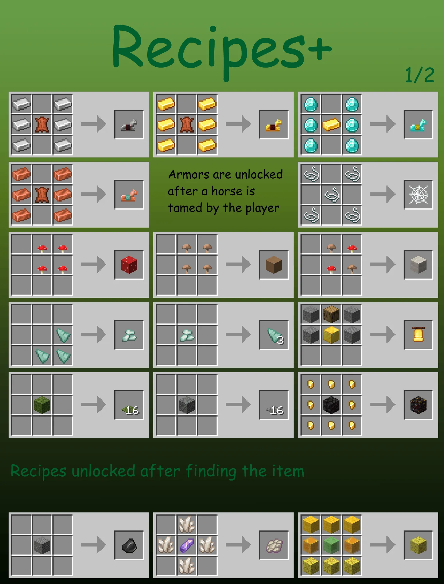 Recipes+, Дата-паки, Minecraft