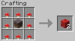 ABCRM, Моды, Minecraft