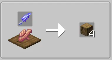 Delightful Chaos, Моды, Minecraft