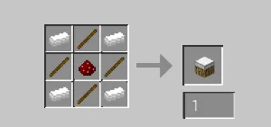 Kebap and More — скриншот 4 (Моды, Minecraft)