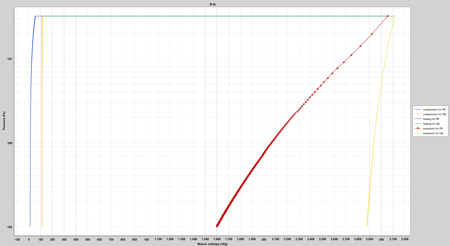 FormicApi, Моды, Minecraft