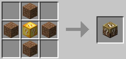 Lucky Block Chemin, Моды, Minecraft