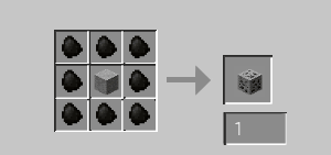 Decorative Ores plus, Моды, Minecraft