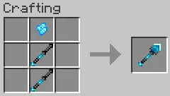 Winterland Arsenal, Моды, Minecraft