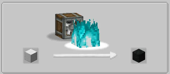 Create: AE2 recipes, Моды, Minecraft