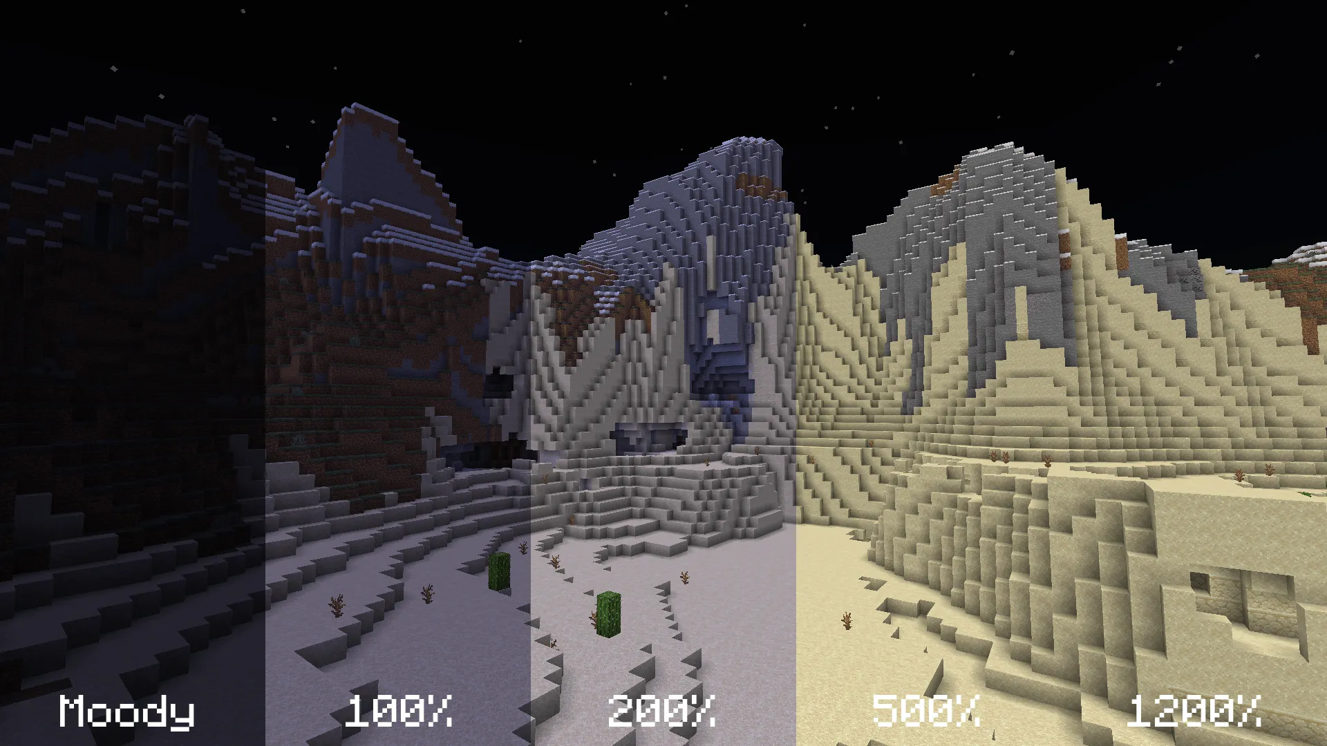 Boosted Brightness Remastered, Моды, Minecraft