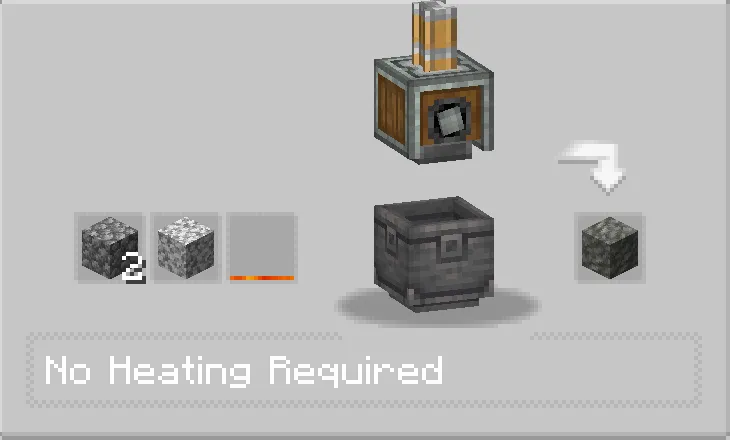 Create: Recipes+, Моды, Minecraft