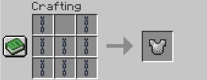 Craft Chain Gear, Моды, Minecraft
