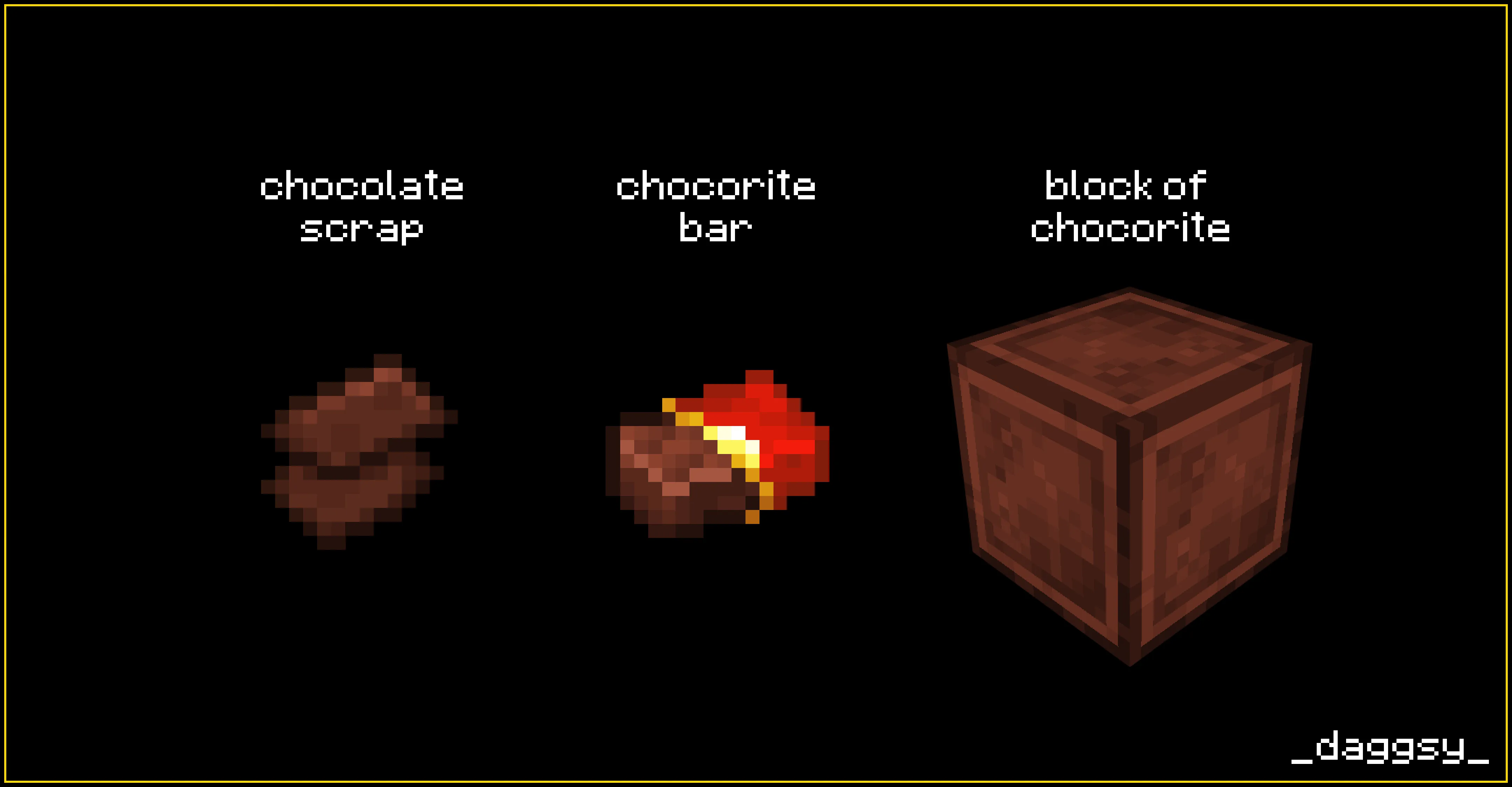 Chocorite — скриншот 3 (Текстуры, Minecraft)