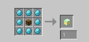 Supreme Taboulé, Моды, Minecraft