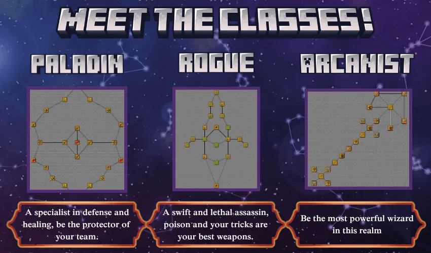 RPG Skill Trees, Моды, Minecraft