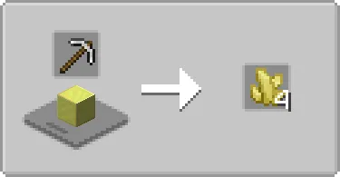 Farmer's Cutting: Cinderscapes, Моды, Minecraft