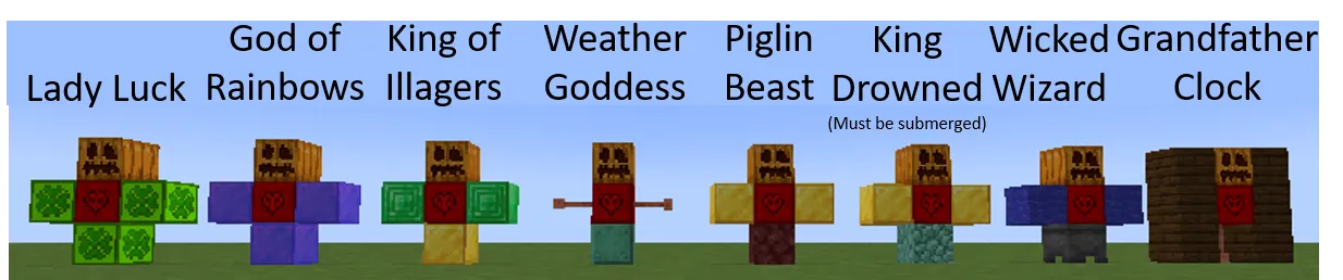 A Collection Of Random Stuff (A.C.O.R.S.), Моды, Minecraft