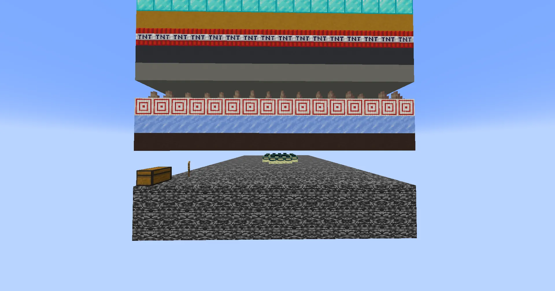 Random Layer One Chunk Challenge [Survival Map], Карты, Minecraft