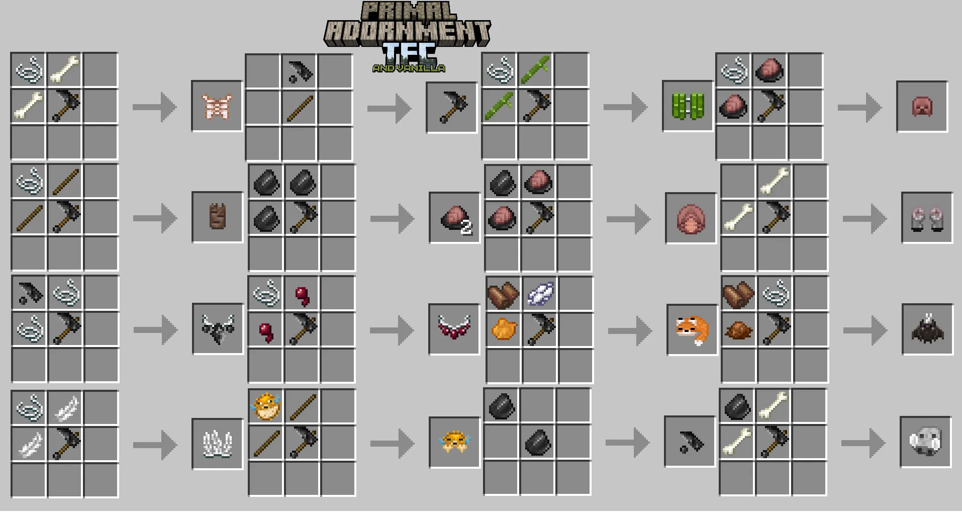 Primal adornment TFC, Моды, Minecraft