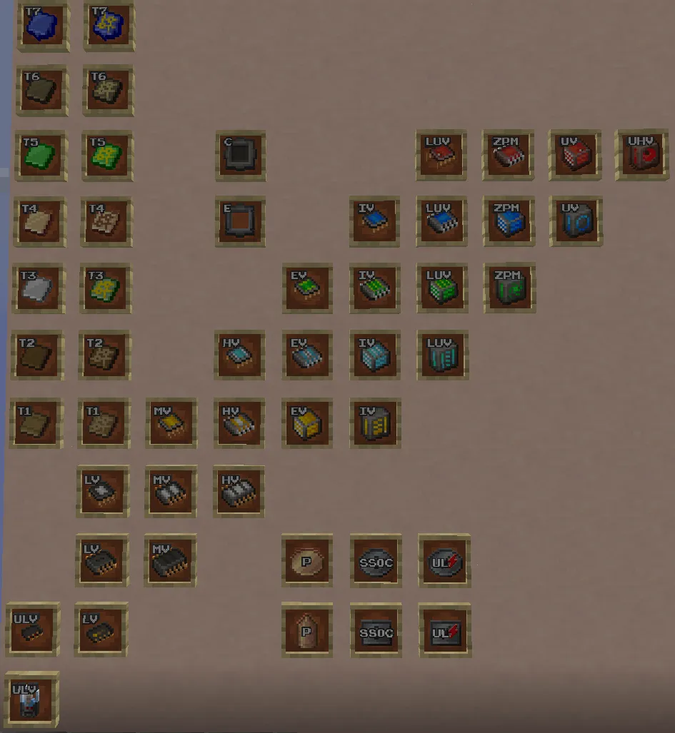 GTCEuM Indicators — скриншот 1 (Текстуры, Minecraft)
