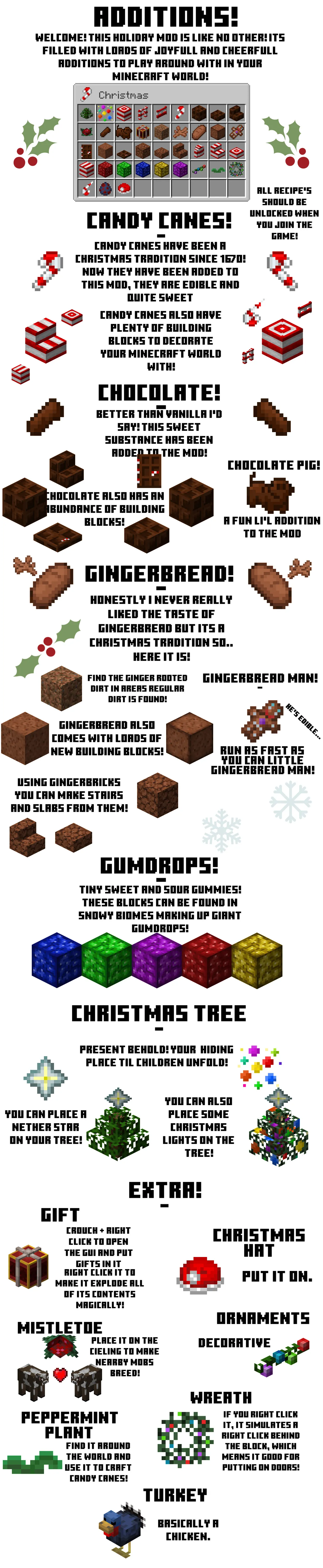 MJ's Holiday Mod (Christmas), Моды, Minecraft