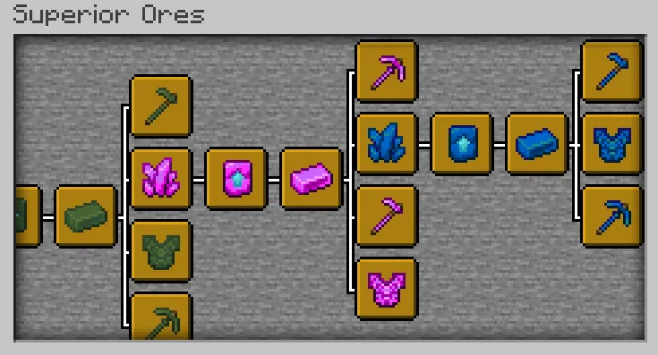 Superior Ores, Моды, Minecraft