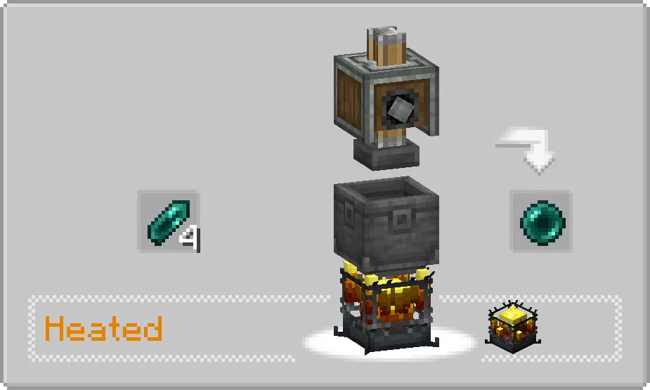 Create: Compat Core, Моды, Minecraft