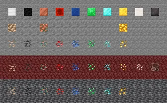 Ore Variants, Моды, Minecraft