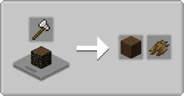 Farmer's Cutting: Twilight Forest, Моды, Minecraft