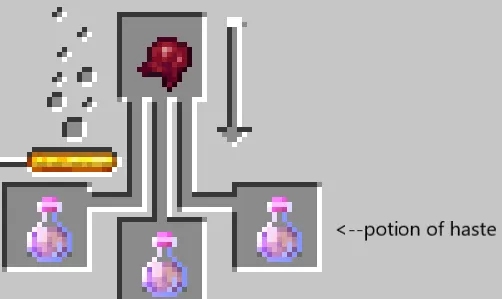 craftable potions, Моды, Minecraft