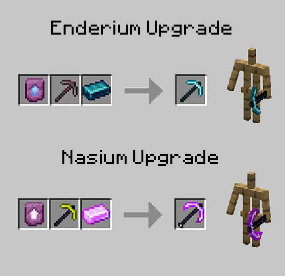 aKeinium Mod, Моды, Minecraft