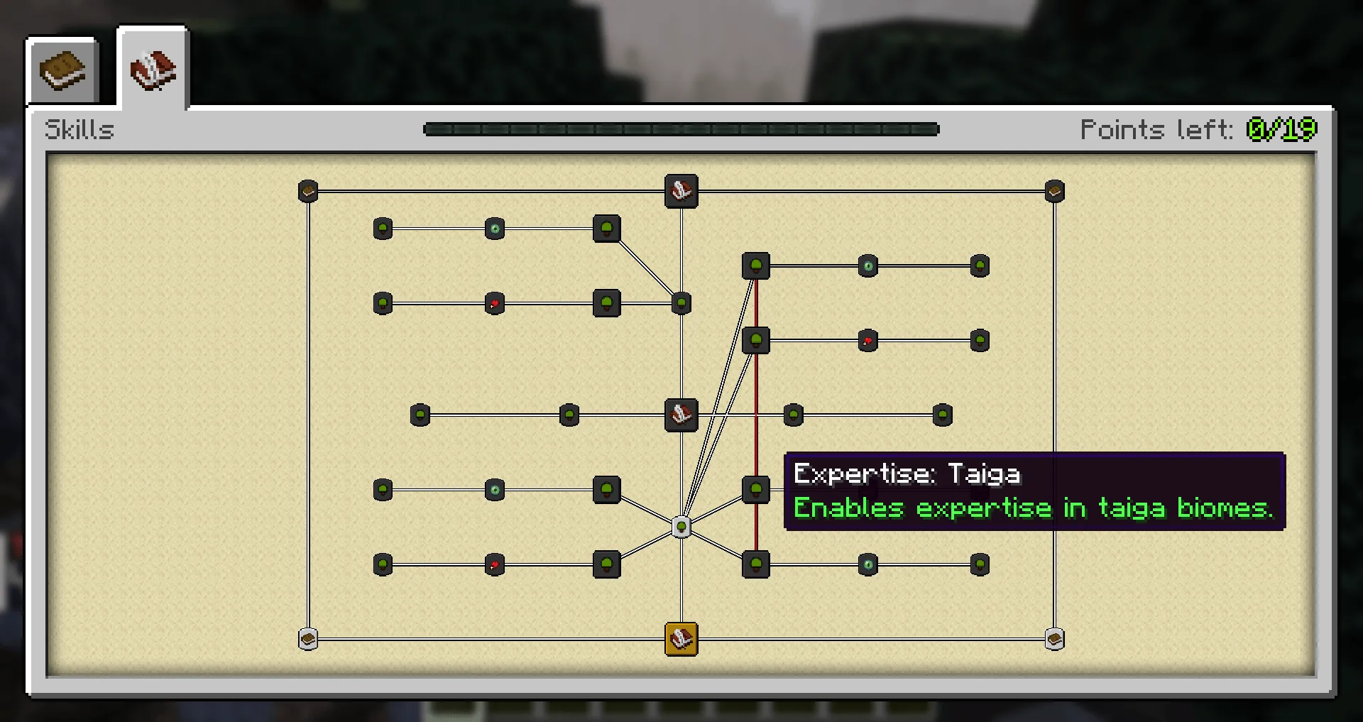 Winter RPG Skill Trees, Моды, Minecraft