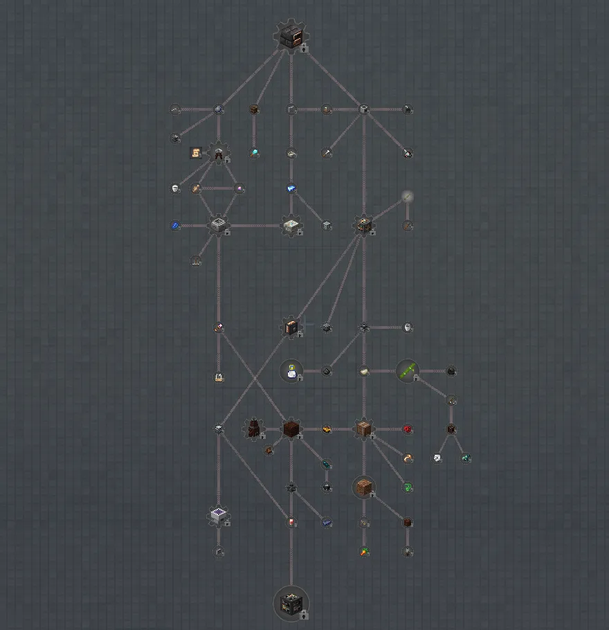 Liminal Industries Acension, Модпаки, Minecraft