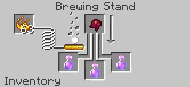 WHXY's Improved Potatoes, Моды, Minecraft
