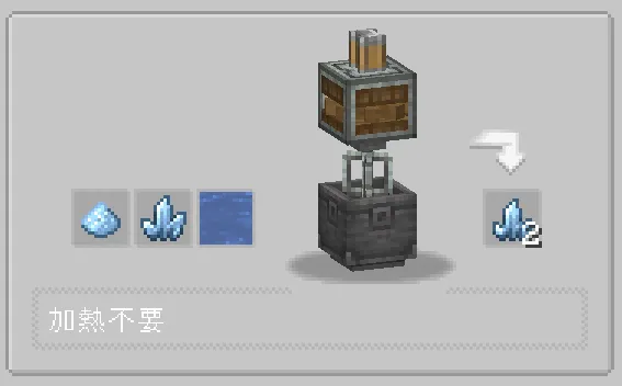 Create: AE2 recipes, Моды, Minecraft