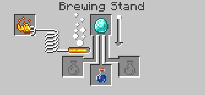 Essence: Armors + Tools — скриншот 3 (Моды, Minecraft)