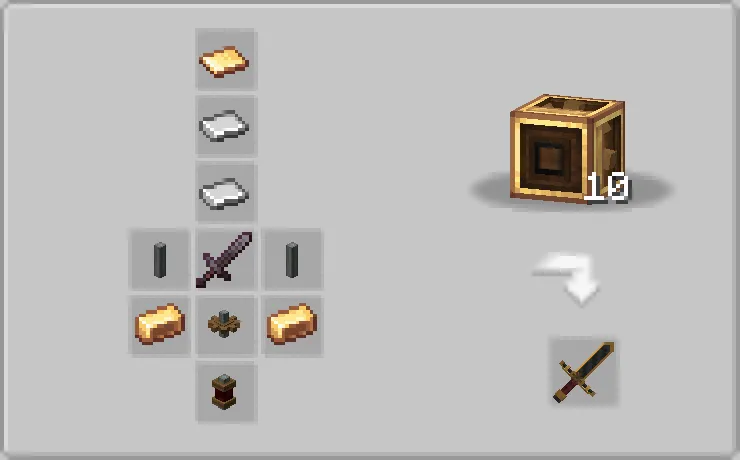 Create: Industrial Tools, Моды, Minecraft