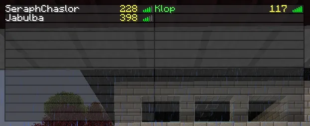 VG Scoreboard Ping — скриншот 1 (Плагины, Minecraft)