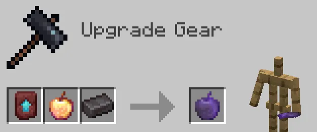 LateGamePlus (Netherite), Моды, Minecraft