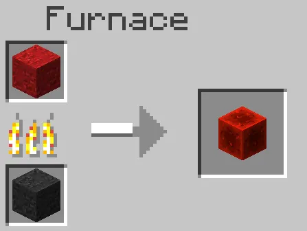 Resourceful Zombies, Моды, Minecraft