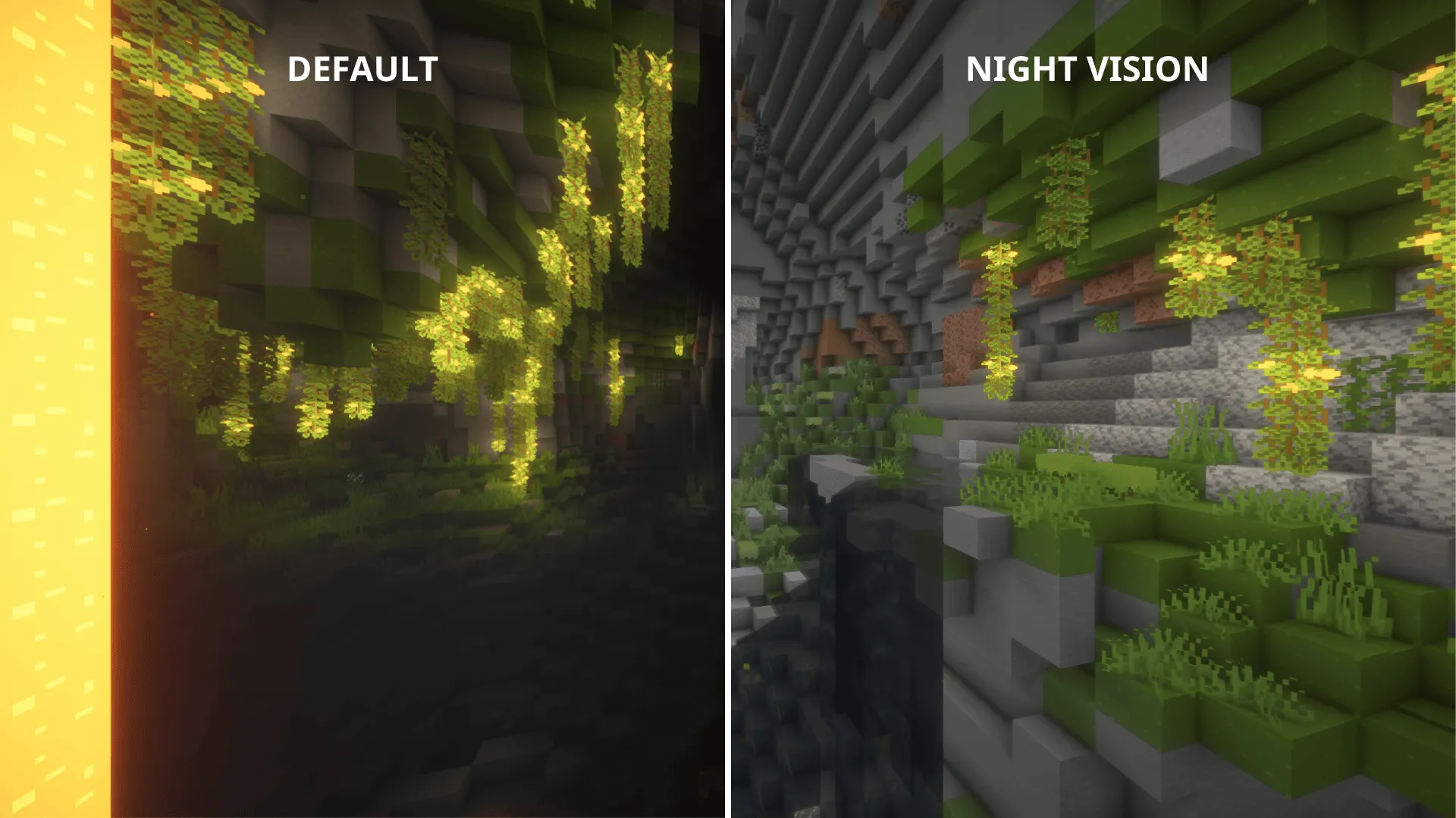 Anemos, Моды, Minecraft