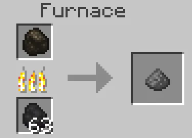 Craftable Uncraftable Objects [CUO], Дата-паки, Minecraft