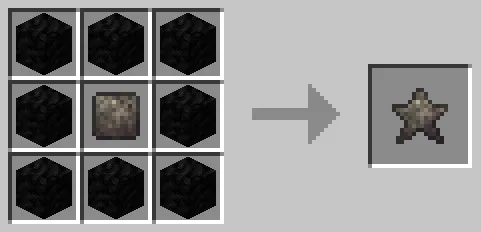 The Fuel, Моды, Minecraft