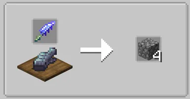 Delightful Chaos, Моды, Minecraft