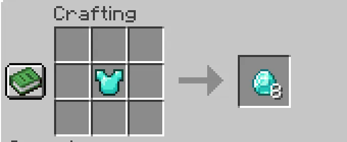 Gear & Tools Back to Ores — скриншот 3 (Моды, Minecraft)