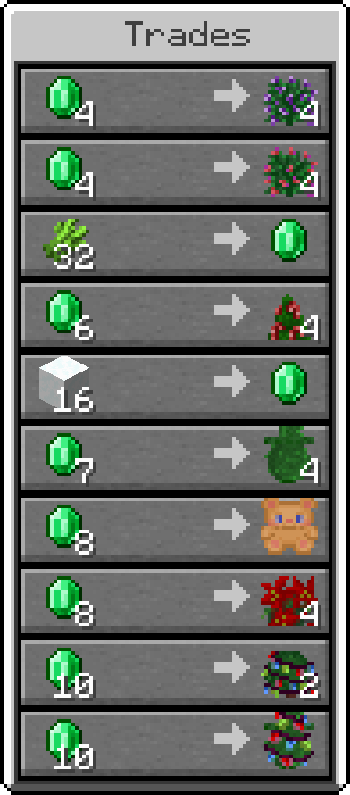 Florist Mod, Моды, Minecraft