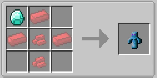 Item Decay, Моды, Minecraft