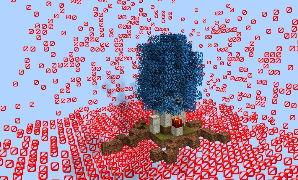 Thaumic Forever, Моды, Minecraft