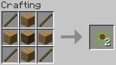 Lucky Items, Моды, Minecraft
