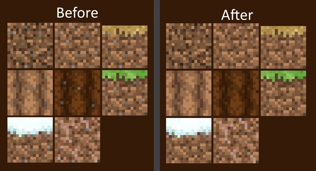 Pebbleless Dirts — скриншот 1 (Текстуры, Minecraft)