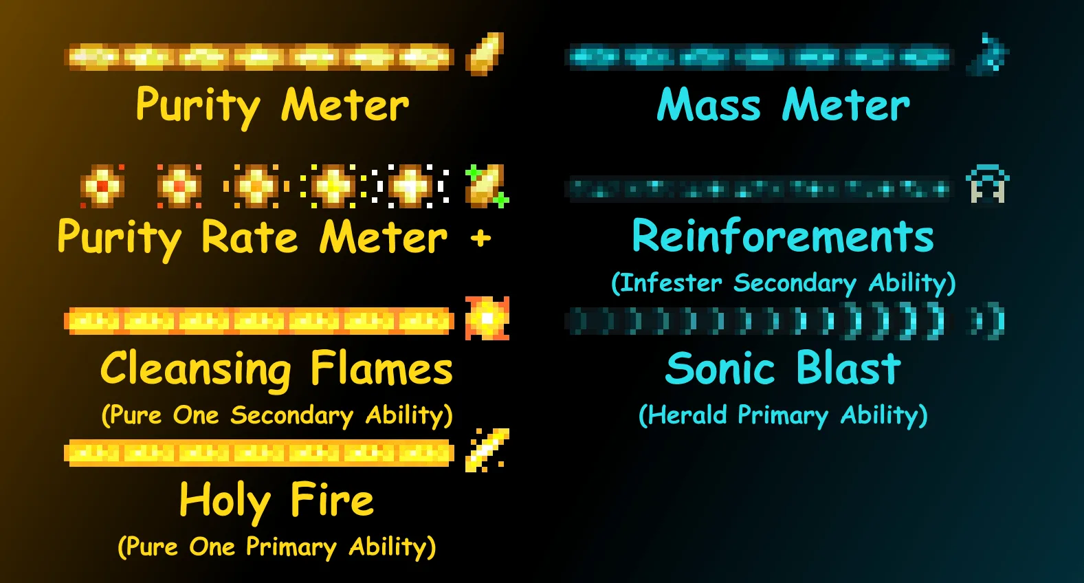 Sculk Horde: Origins, Моды, Minecraft