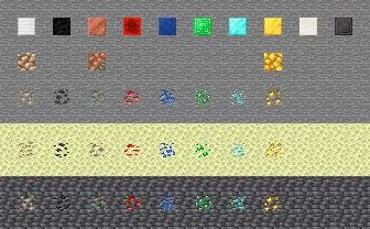 Ore Variants, Моды, Minecraft